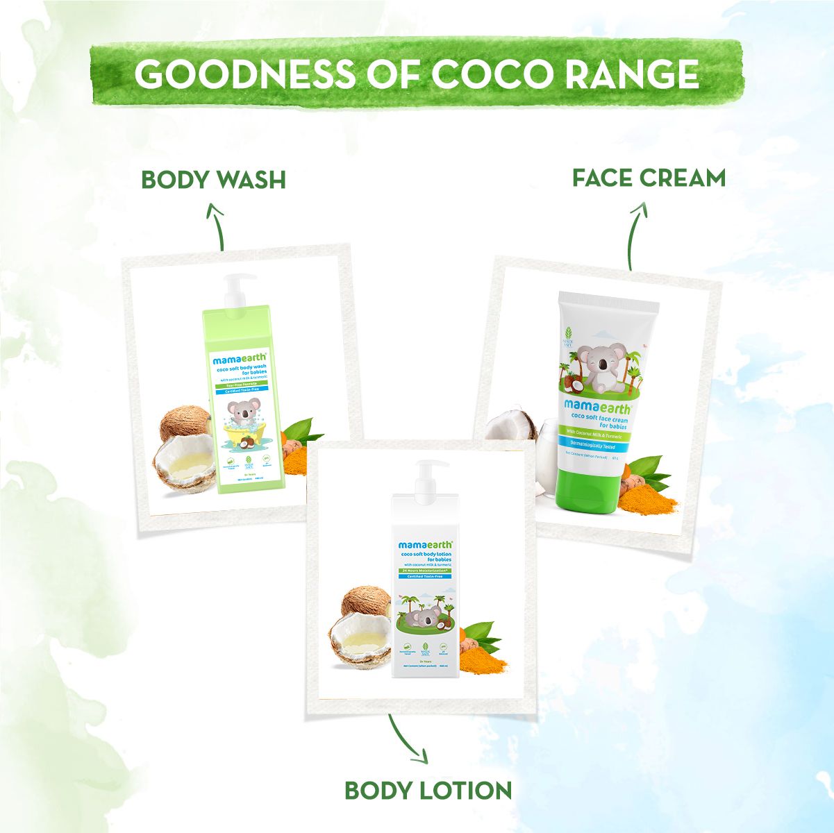 Mamaearth Coco Soft Face Cream With Coconut Milk & Turmeric For Babies, 60g - Image 5 - Buy from Indicrest