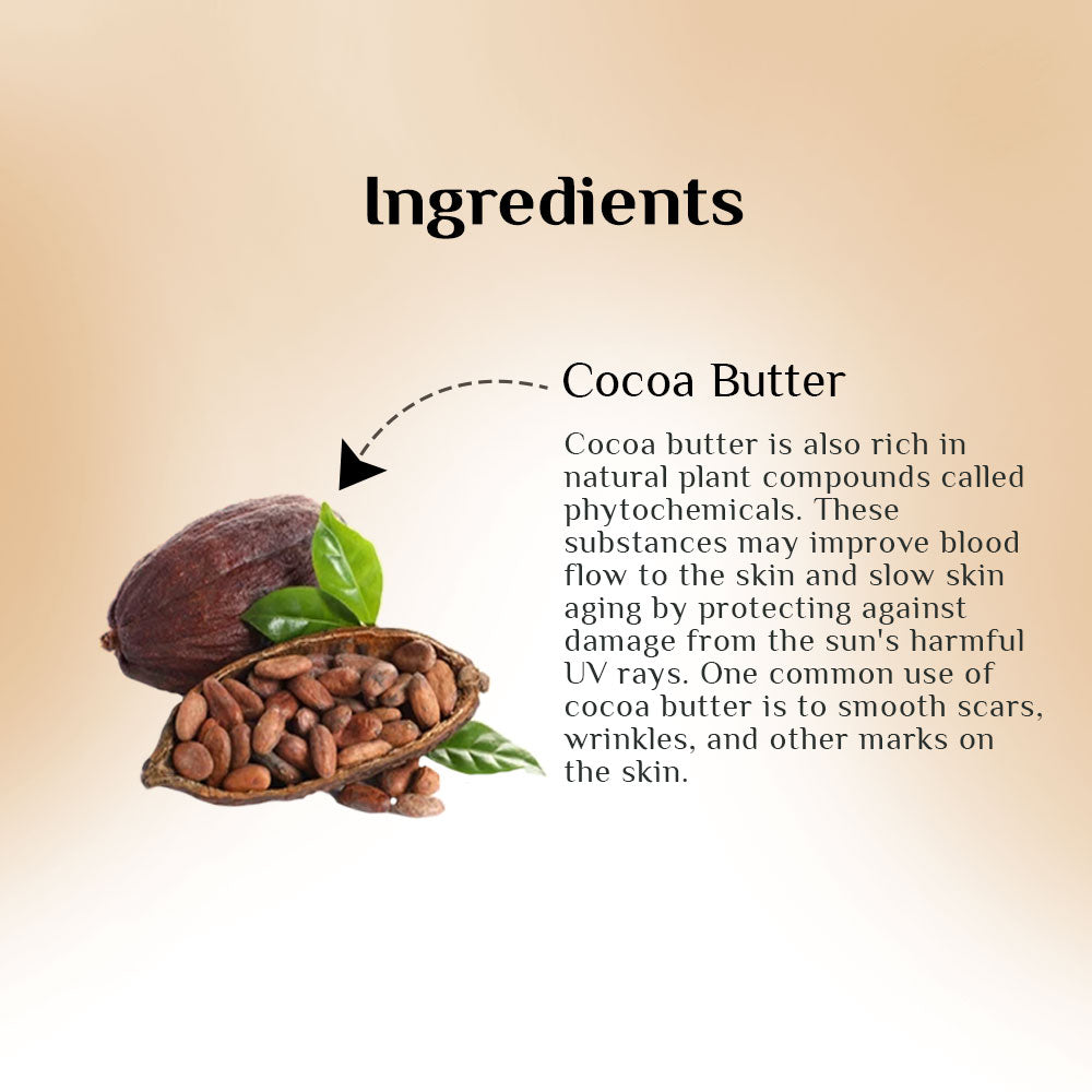 Richfeell Cocoa Butter Moisturizing Body Lotion 400 Ml - Image 3 - Buy from Indicrest