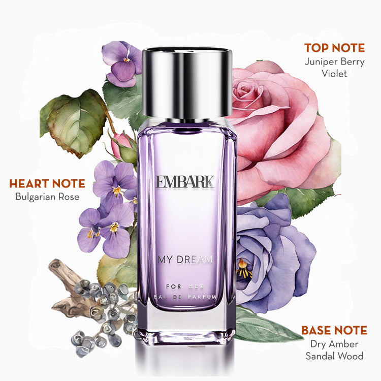 Embark Perfumes 5-Piece Giftset - My Dream For Her GIFT SET FOR WOMEN, Combo