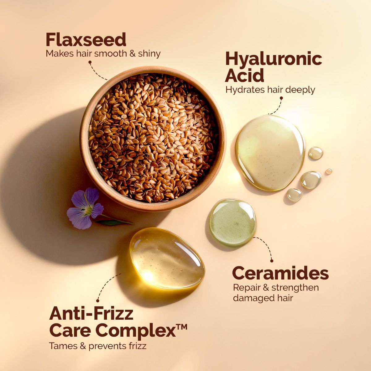 Mamaearth Flaxseed Damage Repair Kit - Image 2 - Buy from Indicrest