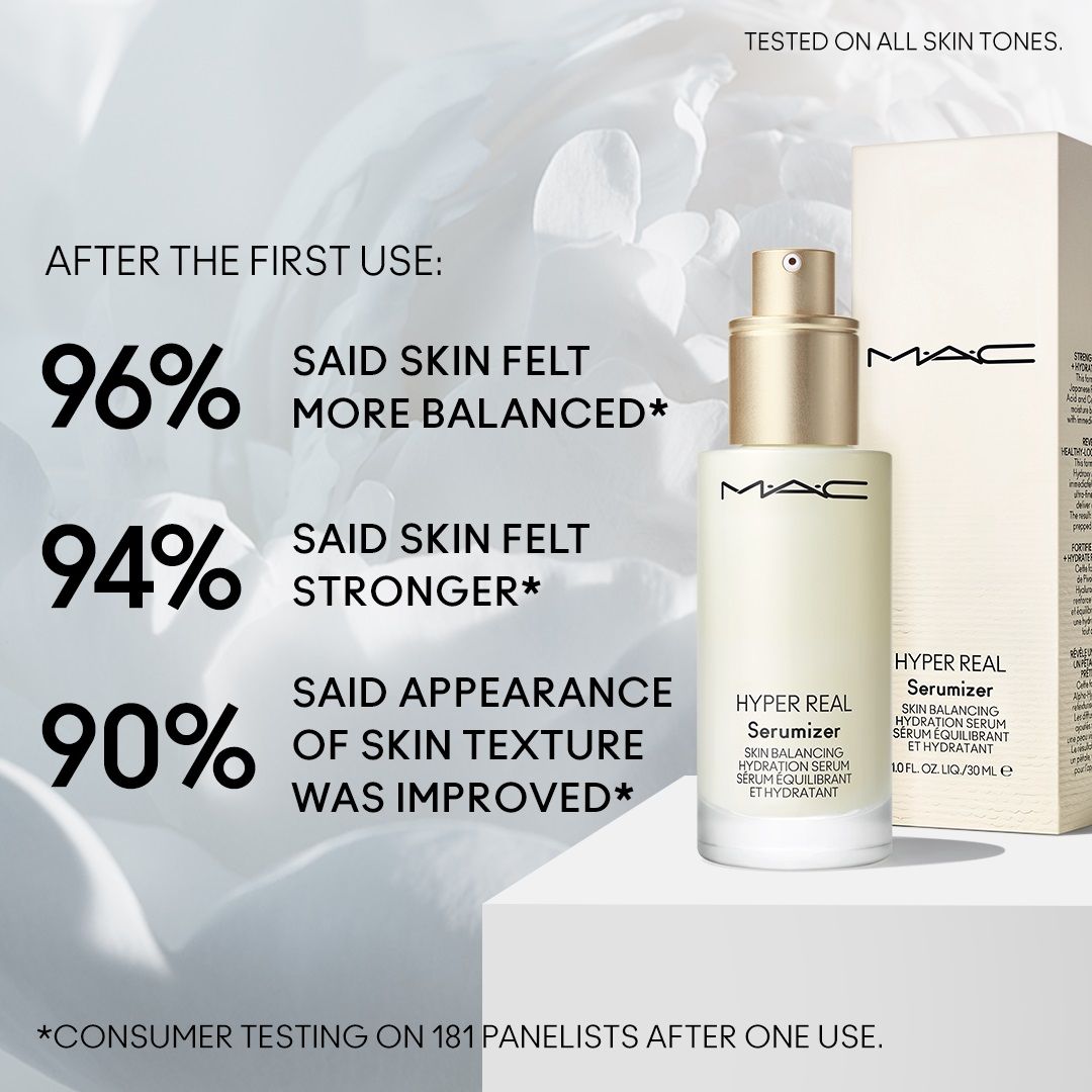 M.A.C Mini Hyper Real Serumizer Skin Balancing Serum With Niacinamide, Hyaluronic Acid & Ceramides, 15ml