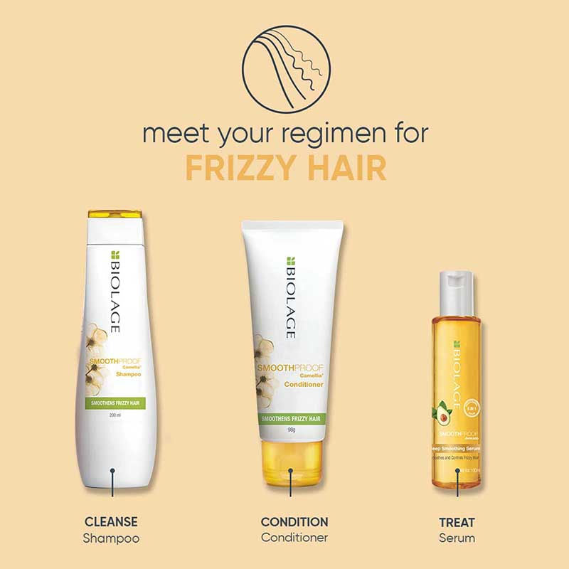 Biolage Smoothproof Professional Shampoo, 200ml + Conditioner, 96g + Hair Serum 100ml, 72HR Frizz Control Combo, 3 pieces