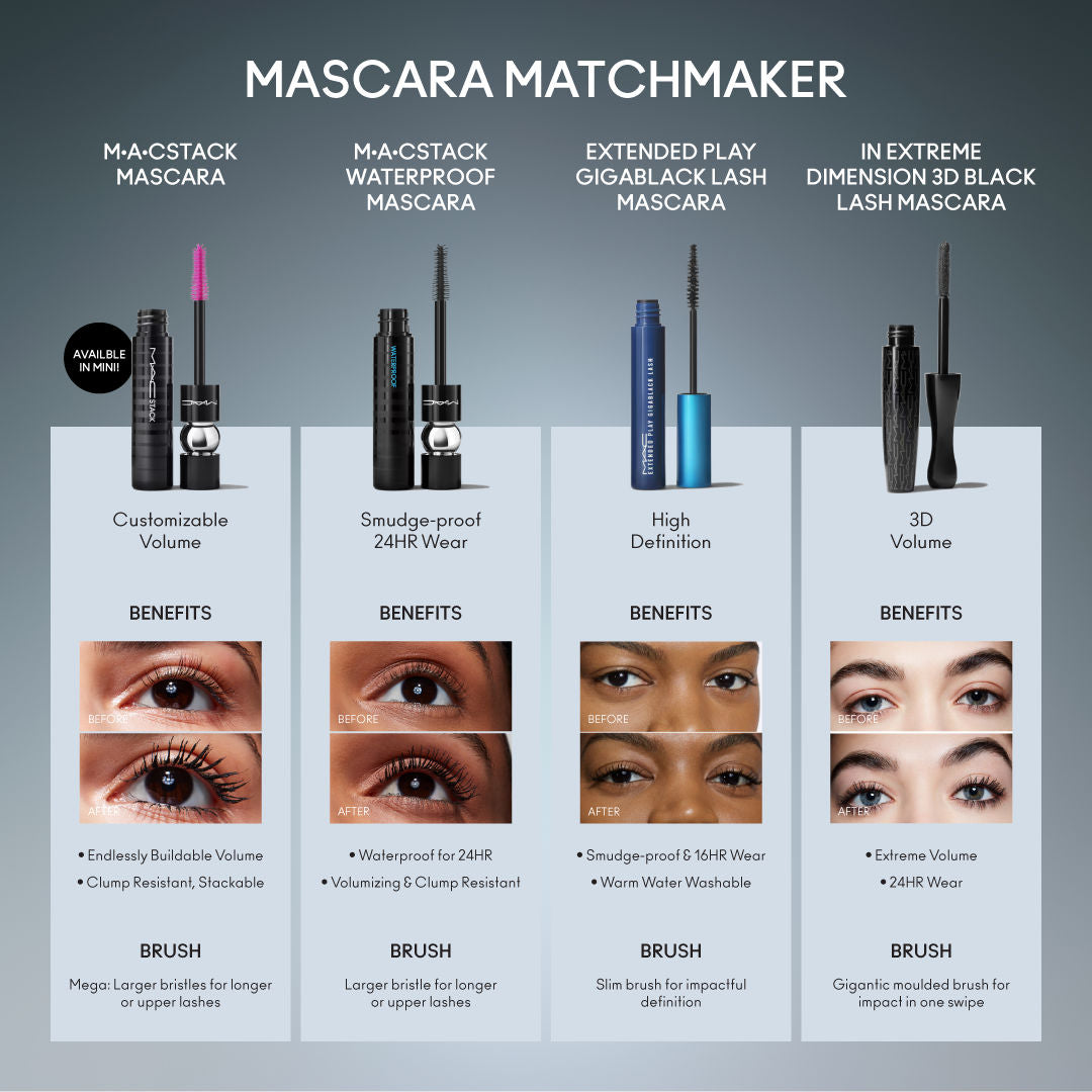M.A.C Macstack Mascara - Black Stack, 8ml Buy at Indicrest Image 6