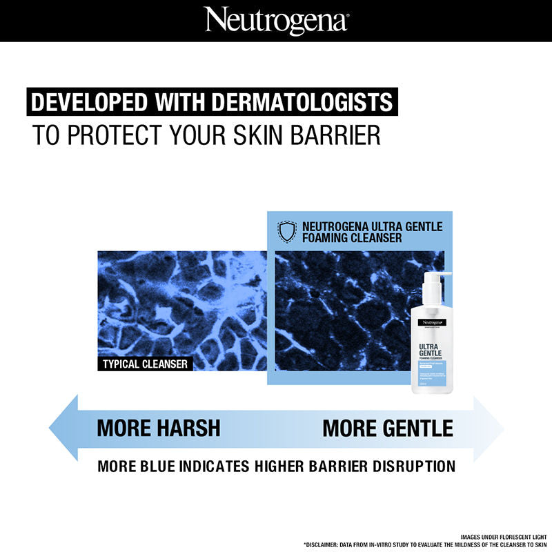 Neutrogena Ultra Gentle Foaming Cleanser + Sun Protection Combo, 230ml