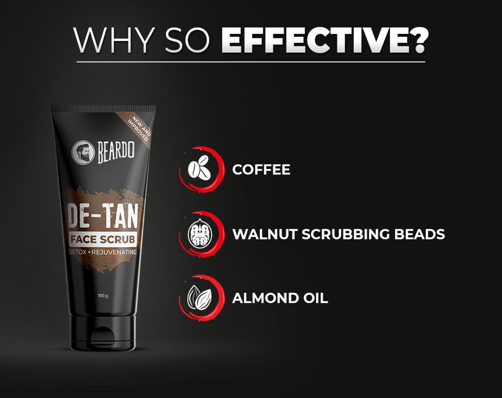Beardo De-Tan Combo for Men - Image 5 - Buy from Indicrest