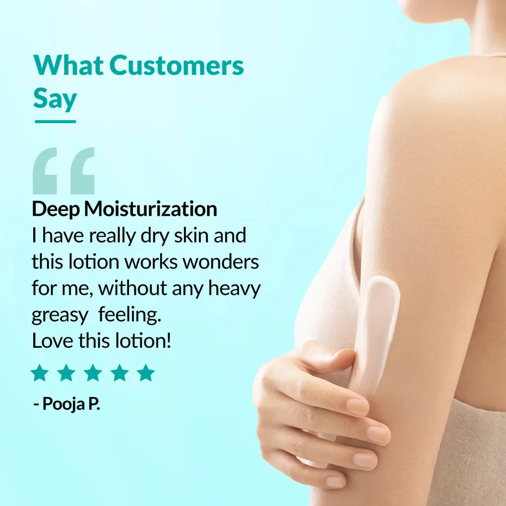 Fixderma Dewrav Deep Hydration Body Lotion, 200ml - Image 6 - Buy from Indicrest