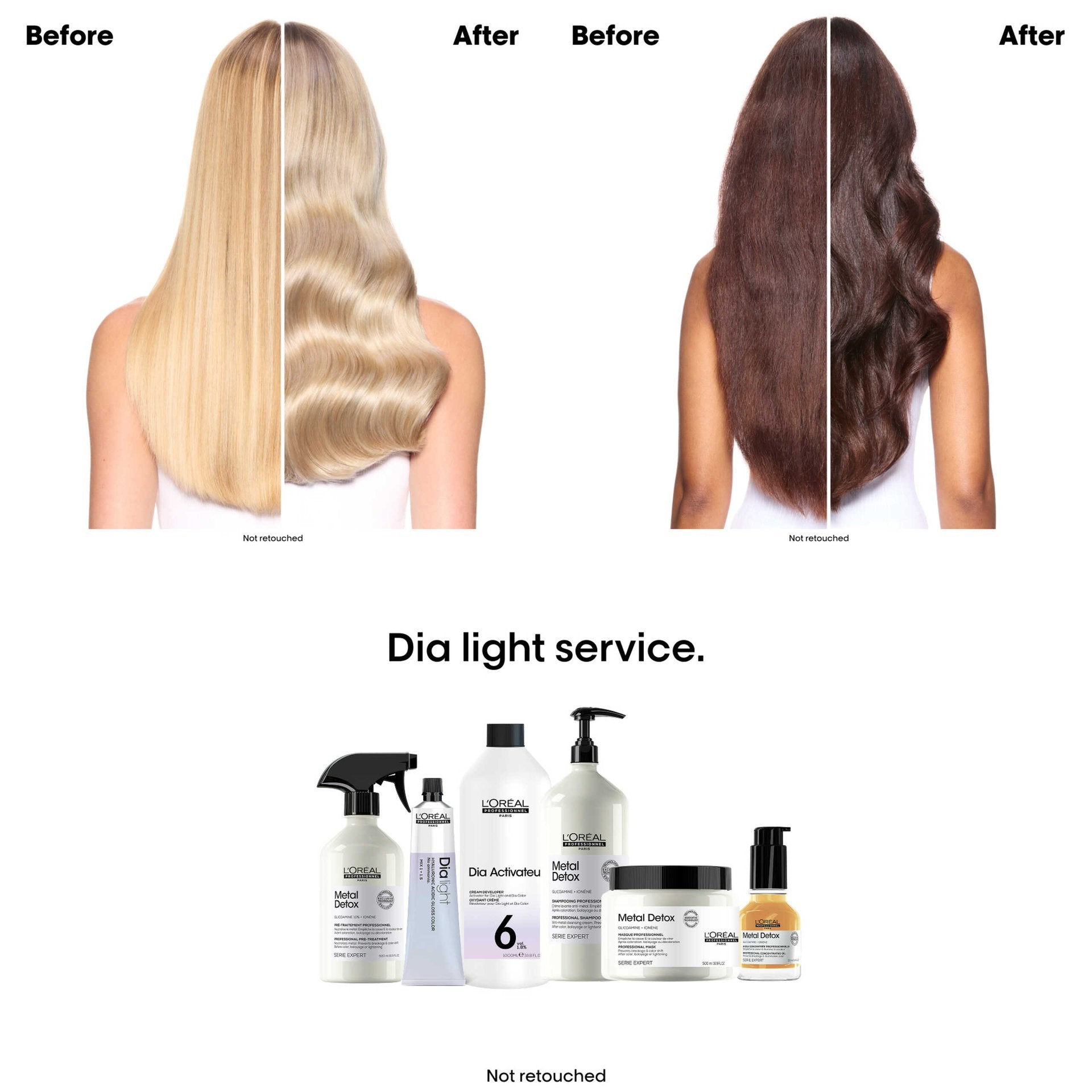 L'Oreal  Professionnel Paris Dia Activator 20 Vol 6% Developer,, 1000ml - Indicrest Buy at Indicrest Image 2