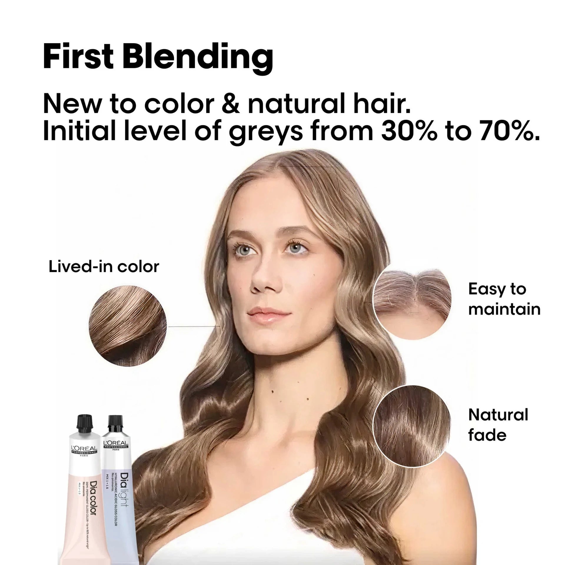 L'Oreal Professionnel Paris Dia Light 7.11 - Deep Ash Blonde Hair Color, 50ml Buy at Indicrest Image 14