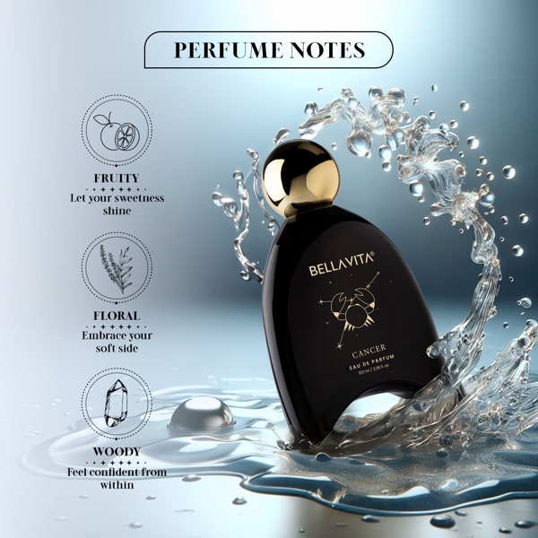 Cancer Perfume - 100ml - Image 5 - Indicrest