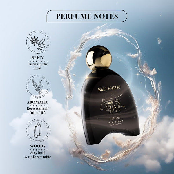 Gemini Perfume - 100ml - Image 5 - Indicrest