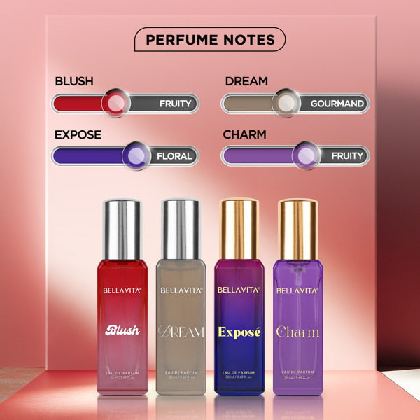 Be Iconic Gift Set - 4 x 20ml - Image 3 - Indicrest