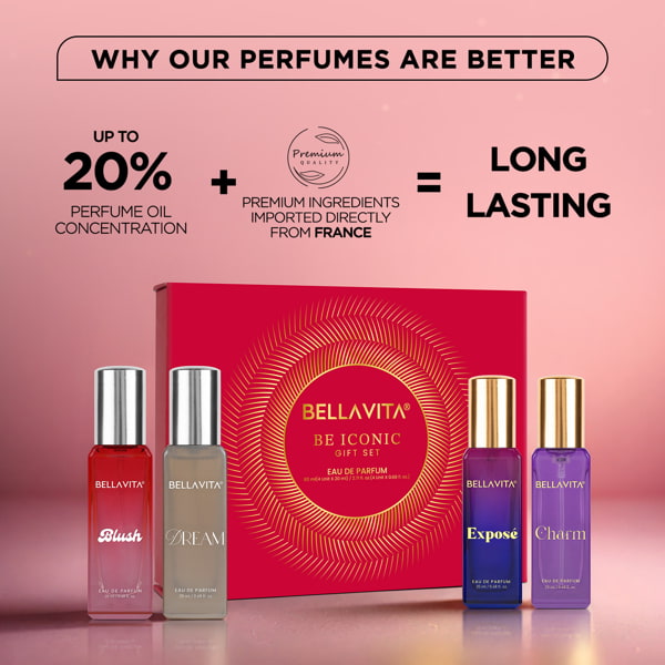 Be Iconic Gift Set - 4 x 20ml - Image 4 - Indicrest