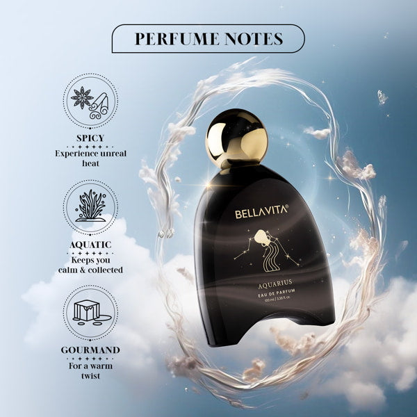 Aquarius Perfume - 100ml - Image 5 - Indicrest