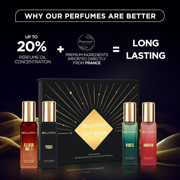 All Star Gift Set - 4 x 20ml - Image 5 - Indicrest