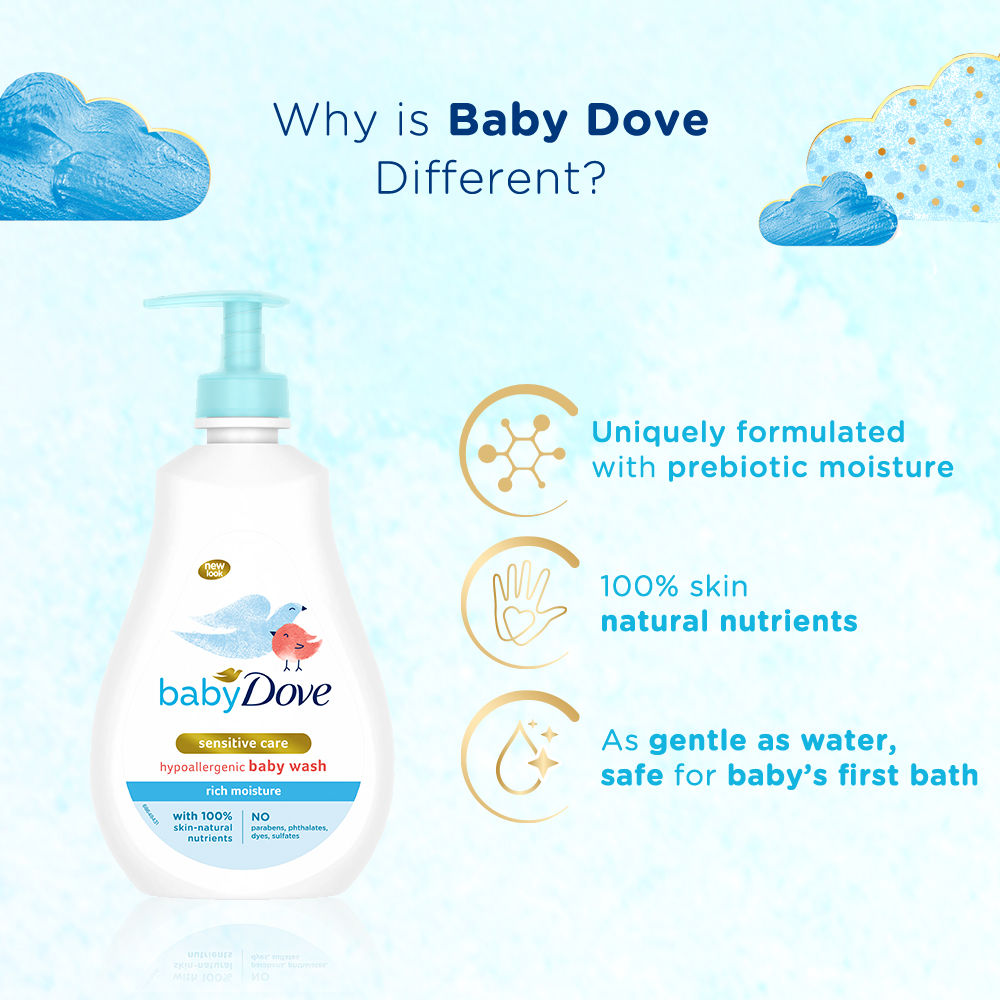Dove Deep Moisture Body Wash + Baby Dove Rich Moisture Hypoallergenic Body Wash Combo, 2 pieces Buy at Indicrest Image 5