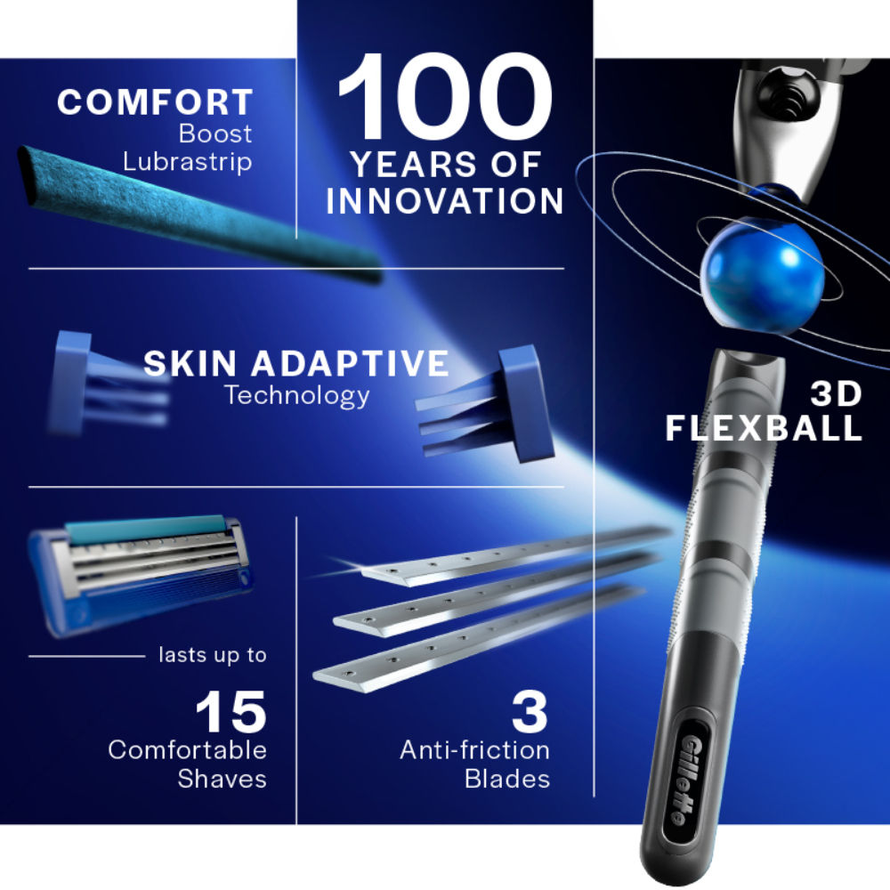 Gillette Mach3 Turbo Men’s Razor with Flexball Technology, 38g Buy at Indicrest Image 2