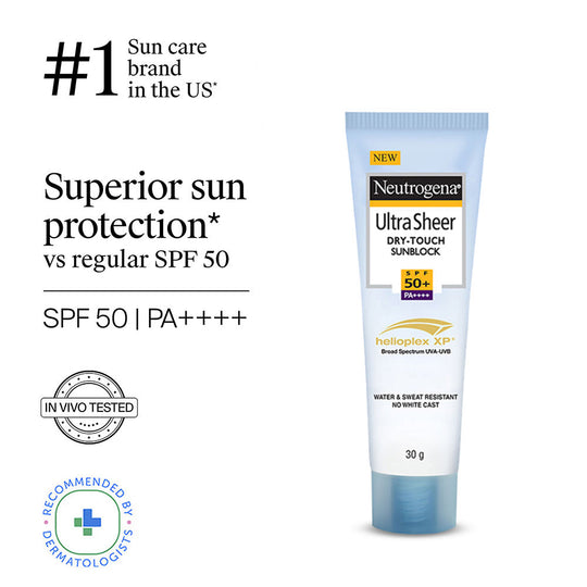 Neutrogena Ultrasheer SPF50+ PA++++ Ultra Light Moisturizing Face Sunscreen Oily & Sensitive Skin, 30g