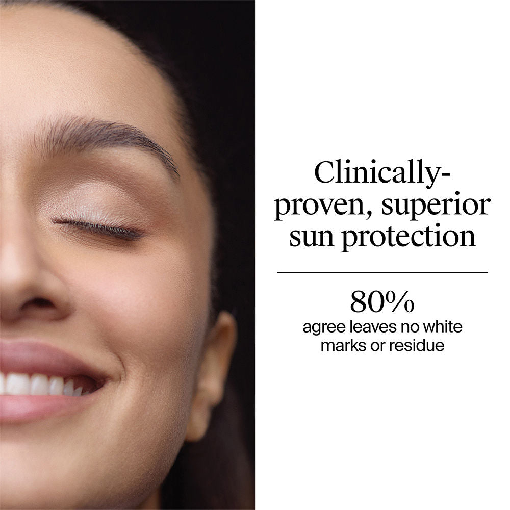 Neutrogena Ultrasheer SPF50+ PA+++ Ultra Light Face Sunscreen For Dry & Oily Skin Home+Travel Combo