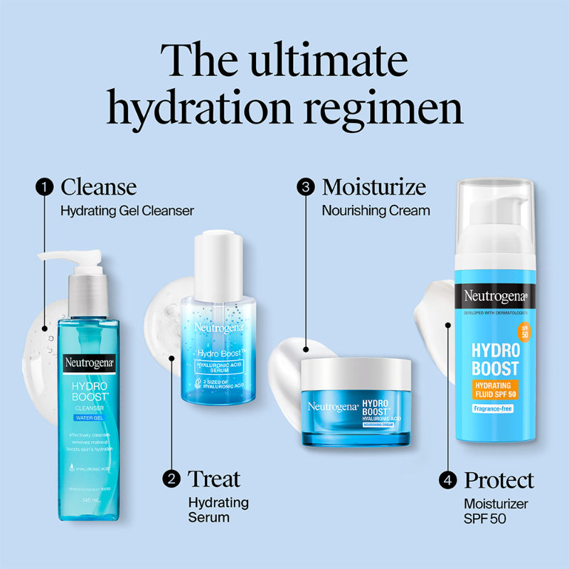 Neutrogena Hydro Boost Nourishing Cream Moisturizer with Hyaluronic Acid + Ceramides For Dry Skin, 50g