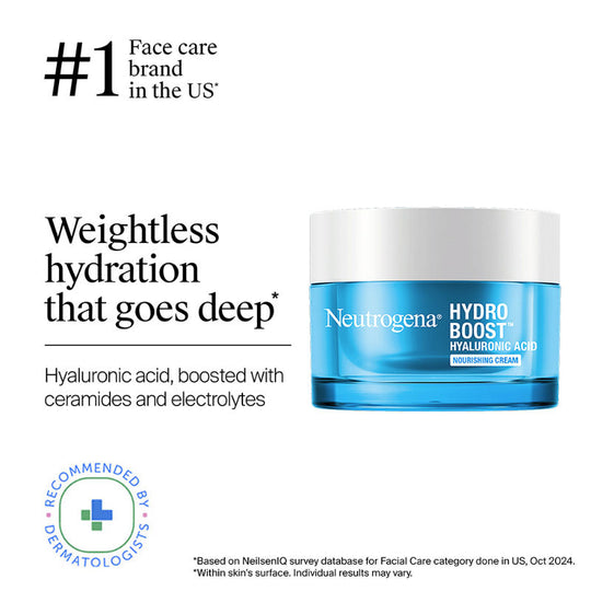 Neutrogena Hydro Boost Nourishing Cream Moisturizer with Hyaluronic Acid + Ceramides For Dry Skin, 50g