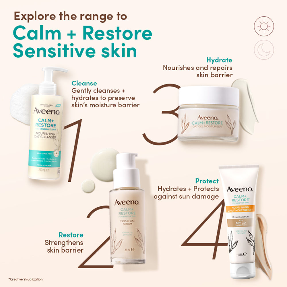 Aveeno Calm + Restore Non Foaming Moisturising Oat Face Wash Dry Sensitive Skin Dermat Recommended, 200ml