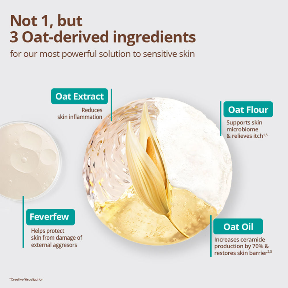 Aveeno Calm + Restore Hydrating Oat Face Serum Normal Dry Sensitive Skin Dermat Recommended, 30ml