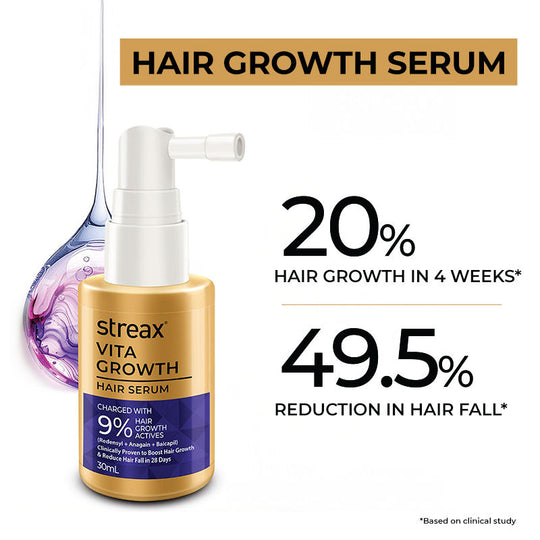 Streax Vitagrowth Hair Serum with 3% Redensyl, 3% Anagain, 3% Baicapil, Biotin & Caffeine, 30ml Buy at Indicrest