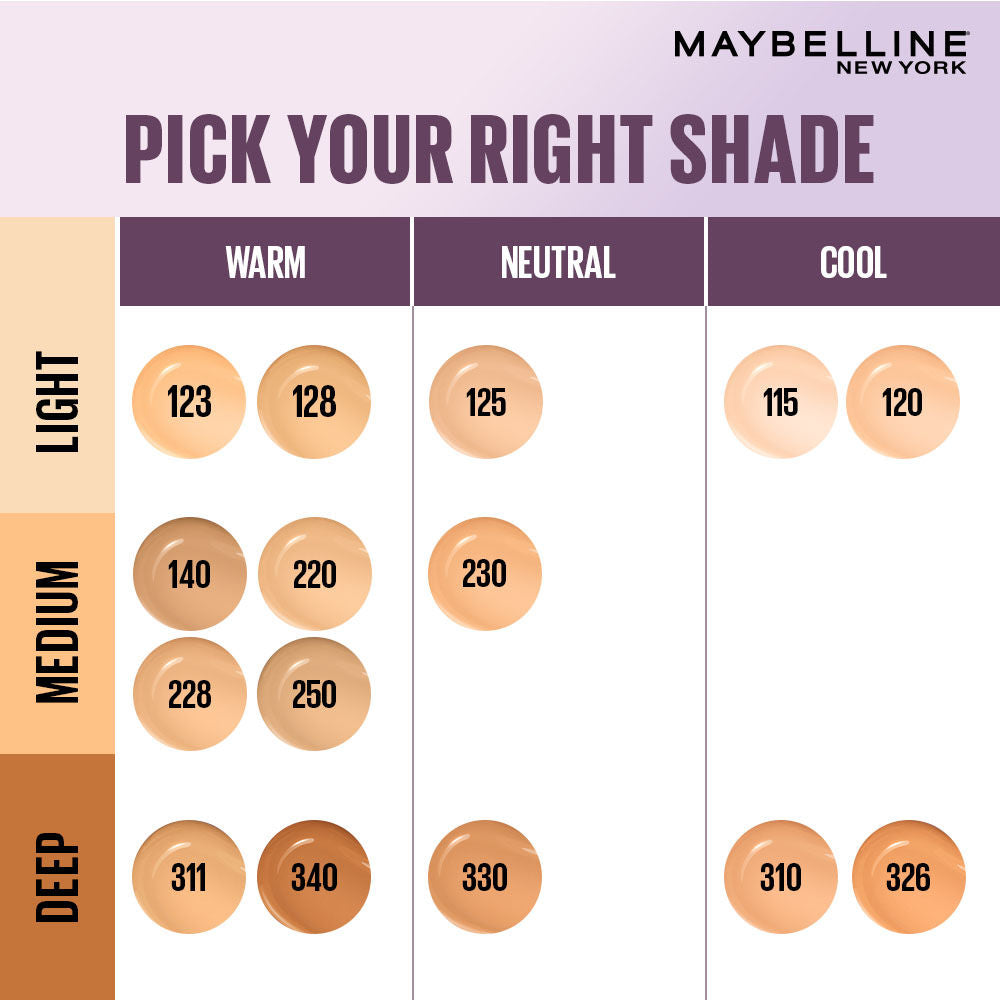 Maybelline New York Super Stay Lumi Matte Liquid Foundation, 340, 30 HR, 1 piece Buy at Indicrest Image 9