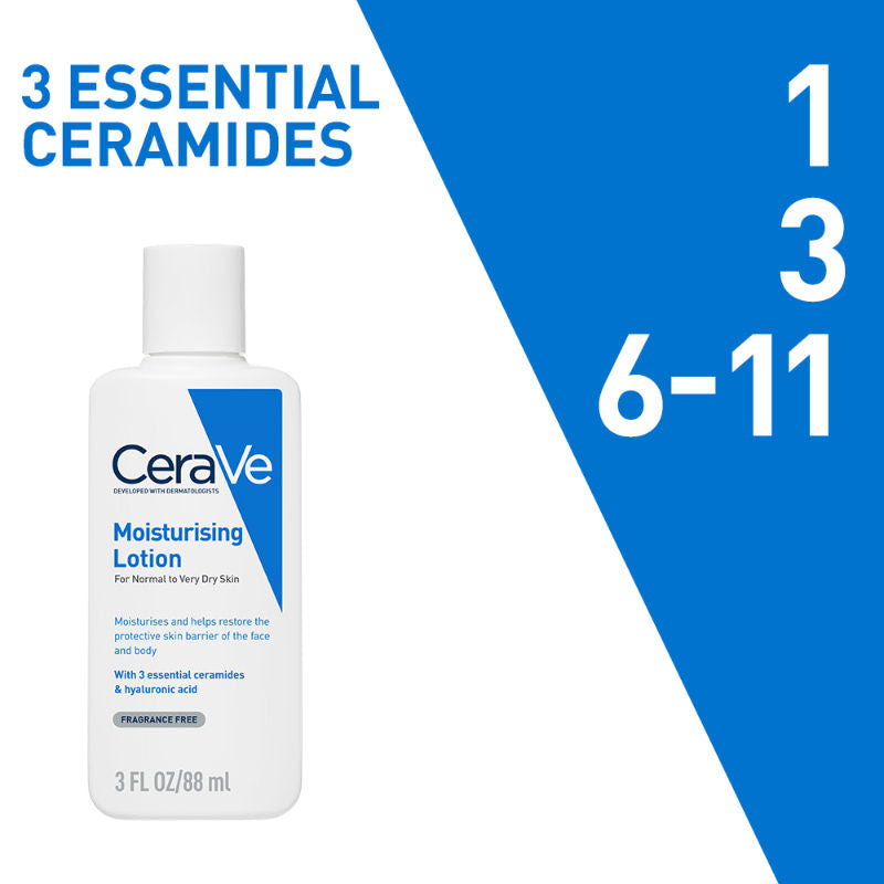 CeraVe Moisturizing Lotion For Dry To Very Dry Skin With Ceramides & Hyaluronic Acid, 88ml Buy at Indicrest Image 7