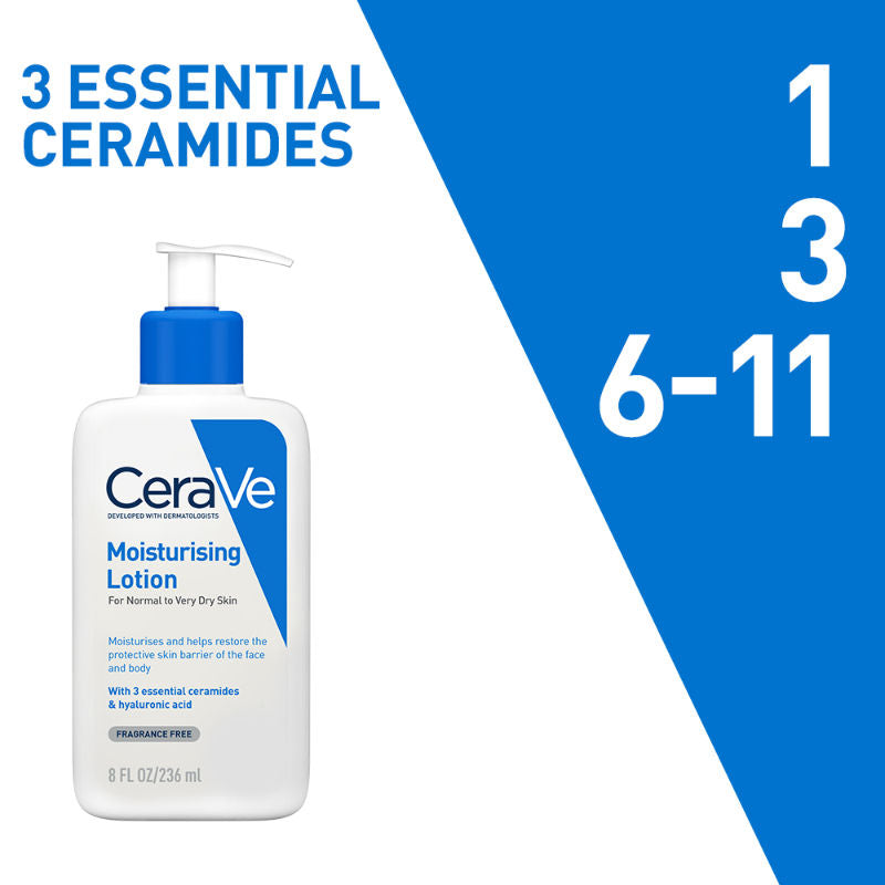 CeraVe Moisturizing Lotion For Dry To Very Dry Skin With Ceramides & Hyaluronic Acid, 236ml Buy at Indicrest Image 7
