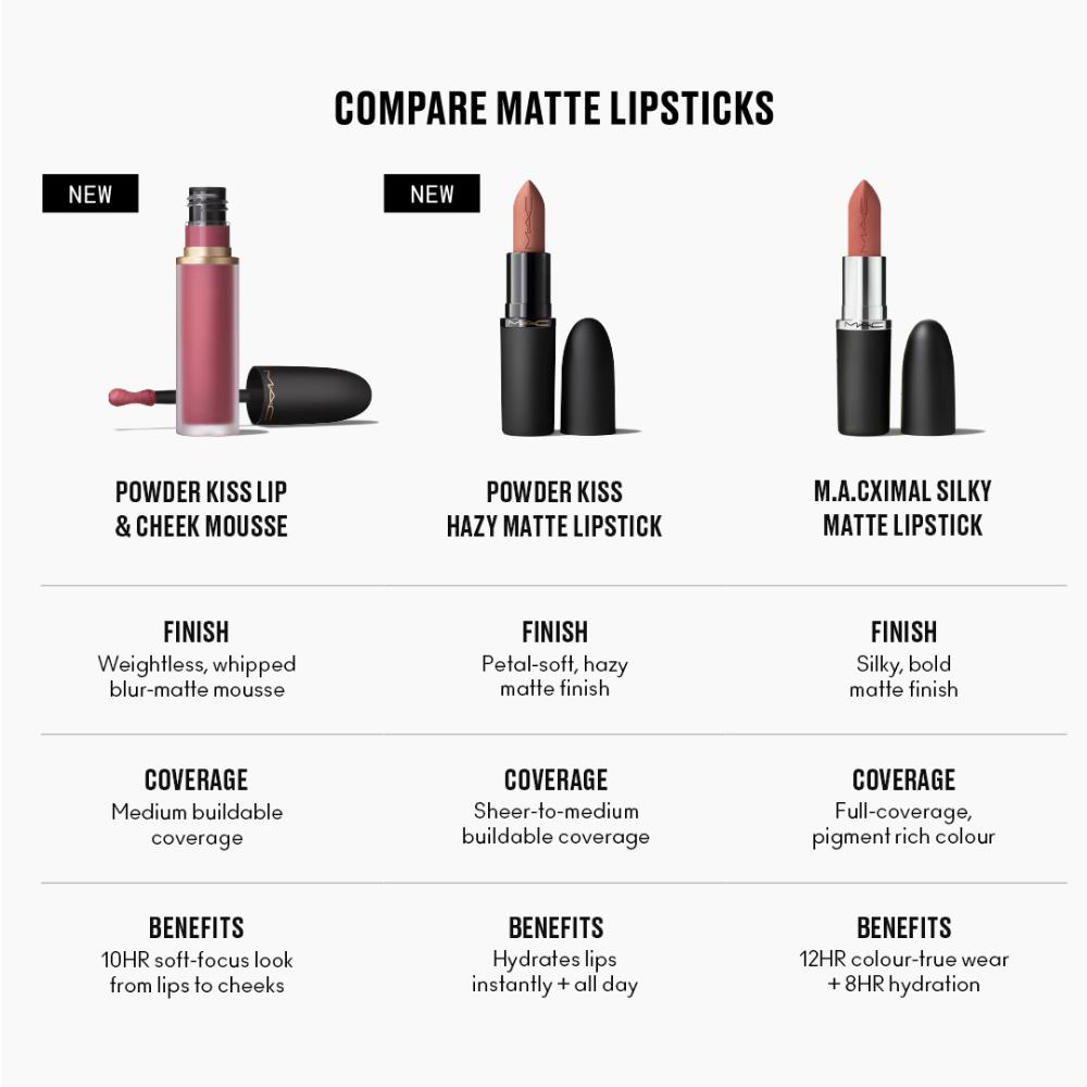 M.A.C Powder Kiss Hazy Matte Lipstick - Stay Curious, 3.5g Buy at Indicrest Image 7