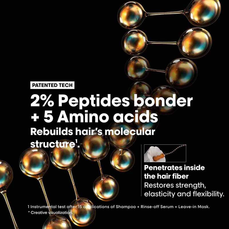 L'Oreal Professionnel Absolut Repair Molecular Shampoo, Rinse-Off Serum & Leave-In Cream Combo7373