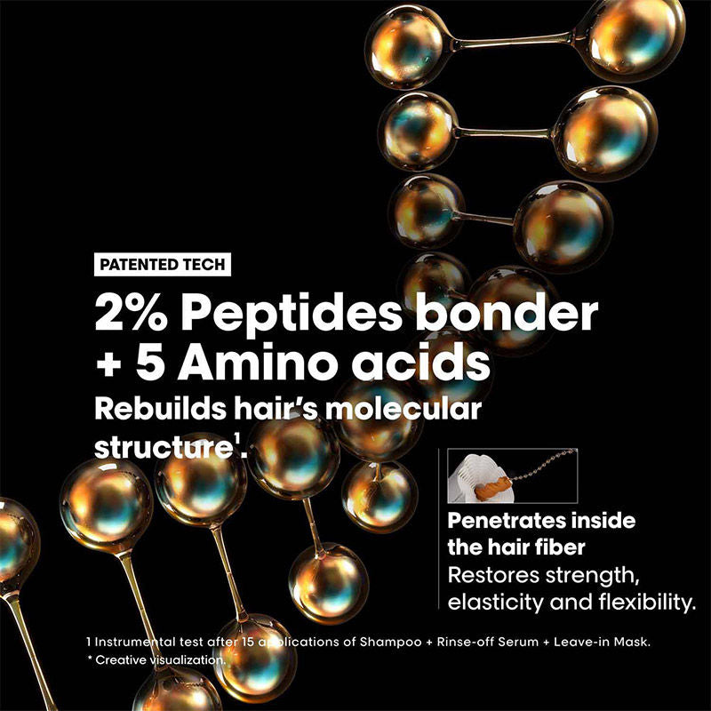 L'Oreal Professionnel Absolut Repair Molecular Sulfate-Free Shampoo, 300ml & Mask, 250ml Combo