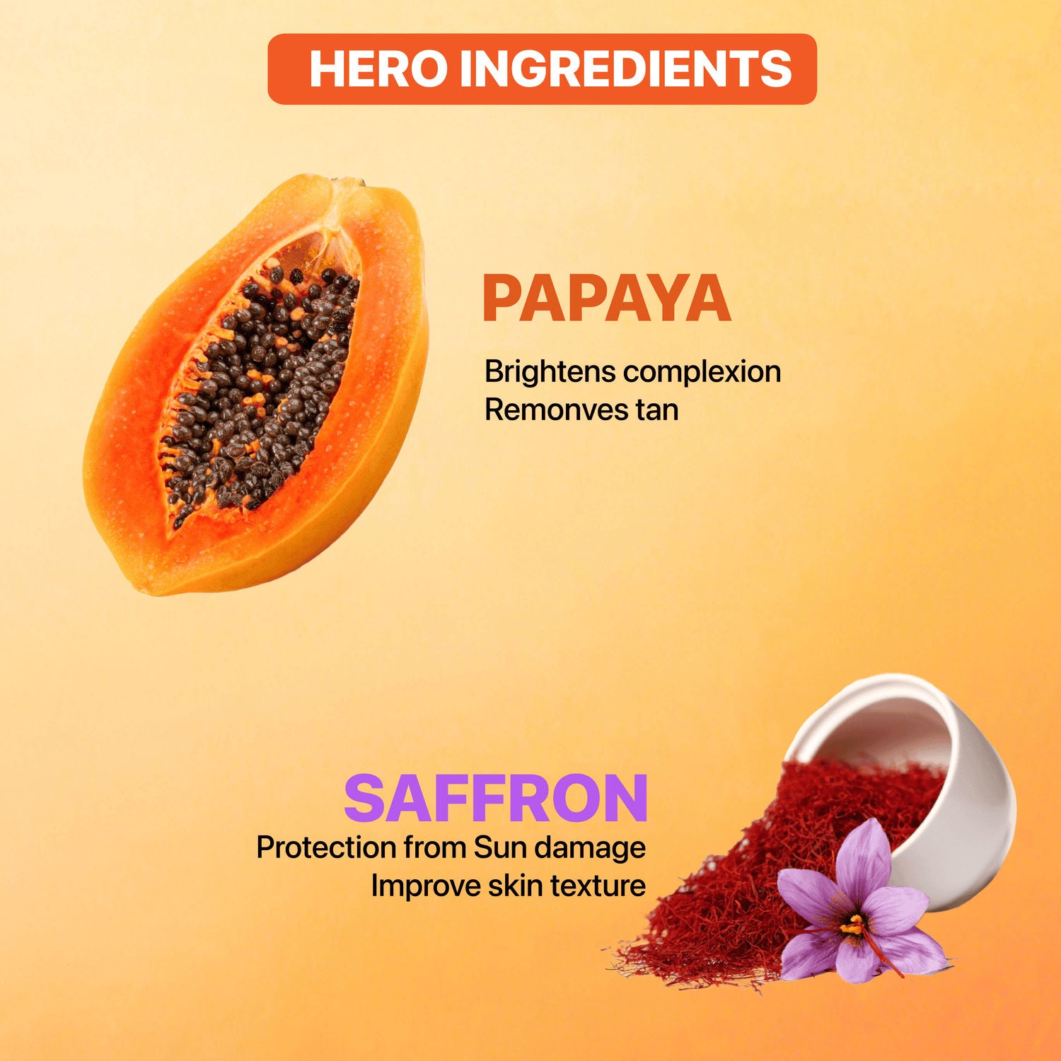 Nature's Essence Anti Pigmentation Papaya Gel Face Wash (Pack of 2), 100g Buy at Indicrest Image 4