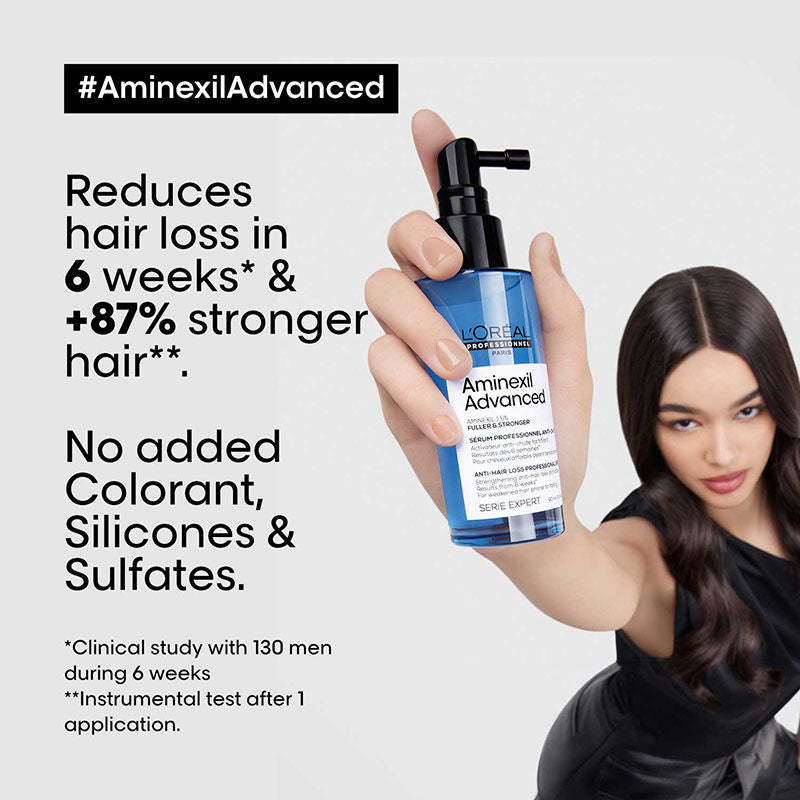L'Oreal Professionnel Anti-Hair Loss Regime With Density Advanced Shampoo & Aminexil Advanced Combo8181