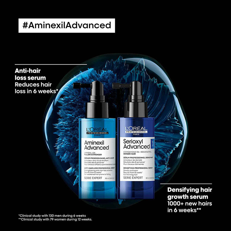 L'Oreal Professionnel Anti-Hair Loss Regime With Density Advanced Shampoo & Aminexil Advanced Combo8585