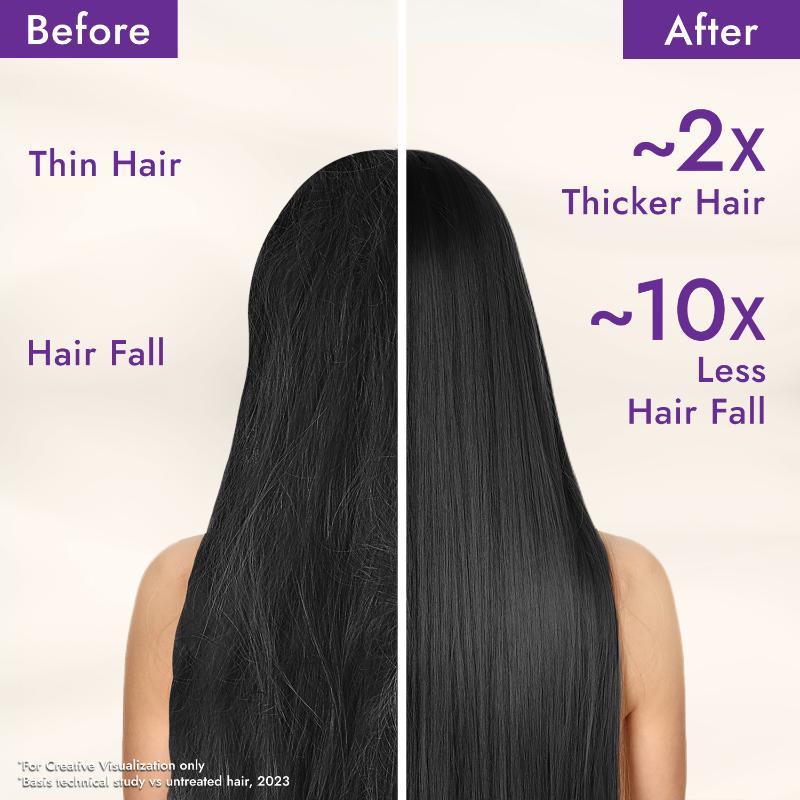 Parachute Advansed Rosemary Enriched Coconut Oil For Upto 2X Thicker Hair, 300ml Buy at Indicrest Image 4