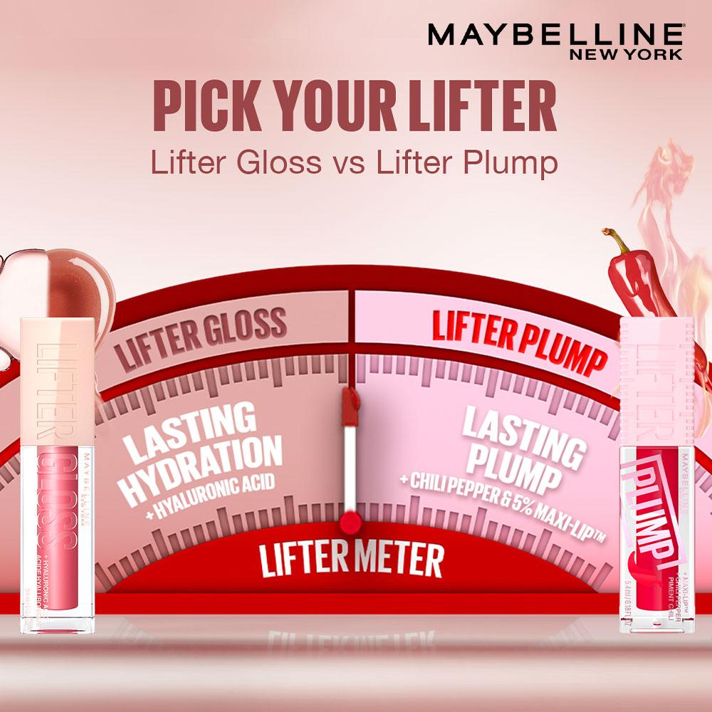 Maybelline New York Lifter Gloss - Petal, Tinted Lip Gloss With Hyaluronic Acid, Long-lasting, 5.4ml, 5.4ml Buy at Indicrest Image 7