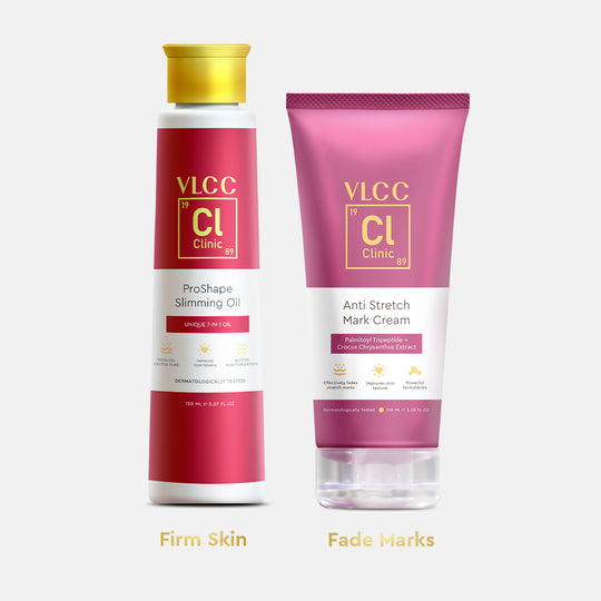 VLCC Flab to Fab Regime - Slimming, Firming and Tightening - Buy from Indicrest