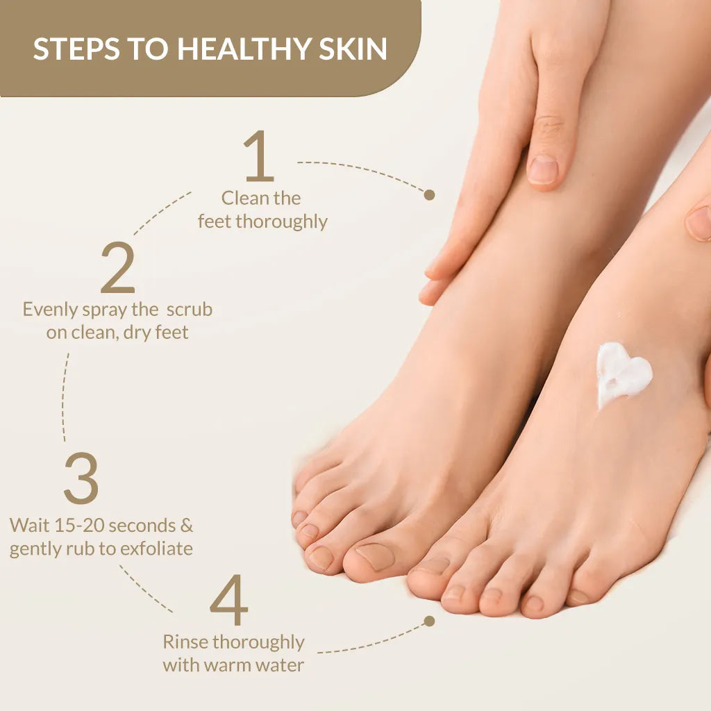 Fixderma Foobetik Foot Scrub Spray | For at-home foot scrub for cracked heels, 50ml - Image 5 - Buy from Indicrest