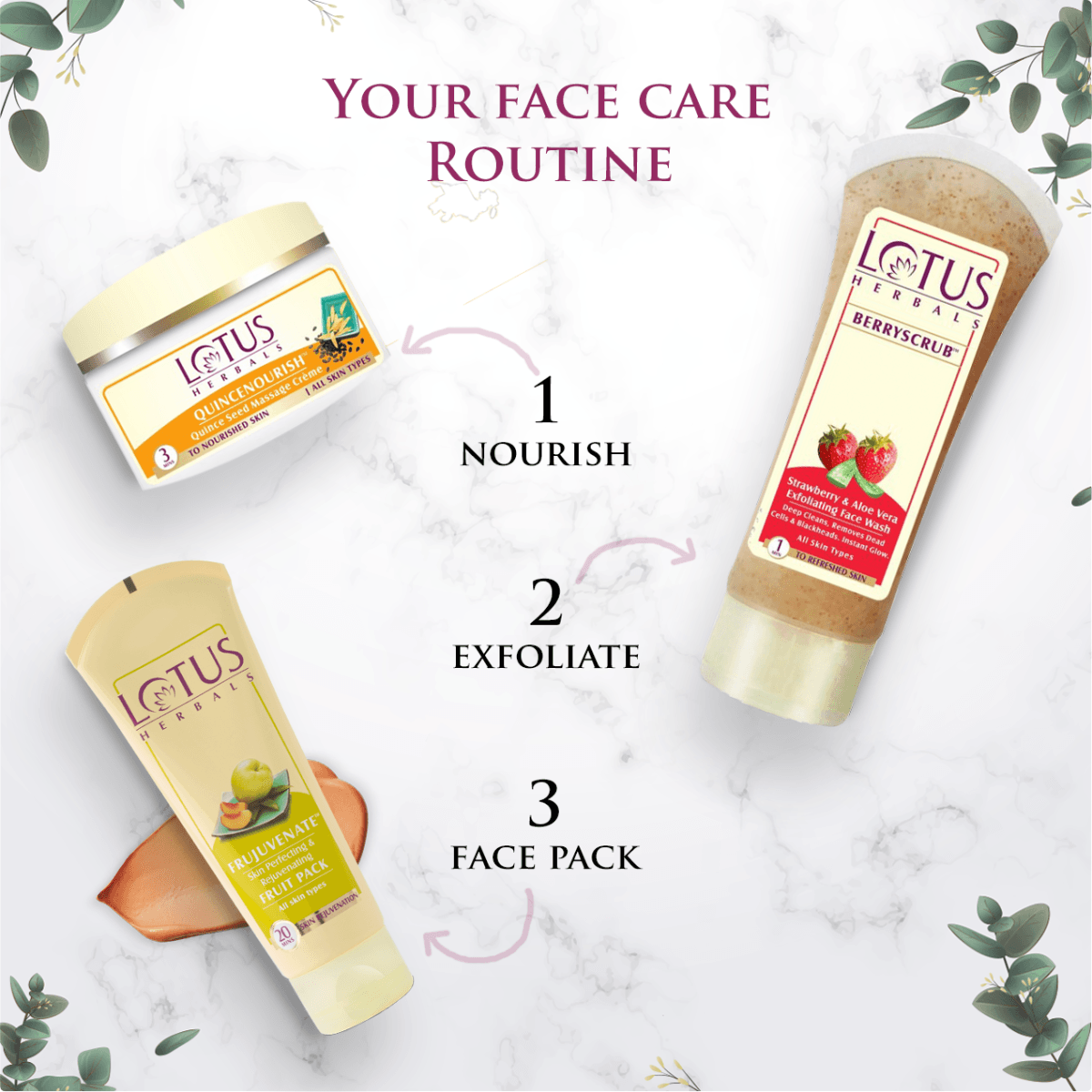 Lotus Herbals Frujuvenate Skin Perfecting & Rejuvenating Fruit Pack, 120g