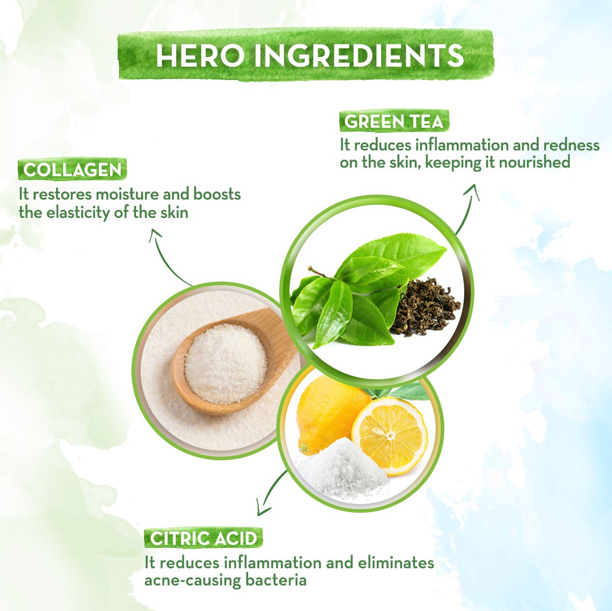 Mamaearth Green Tea Night Cream With Green Tea & Collagen For Open Pores, 50g - Image 4 - Buy from Indicrest