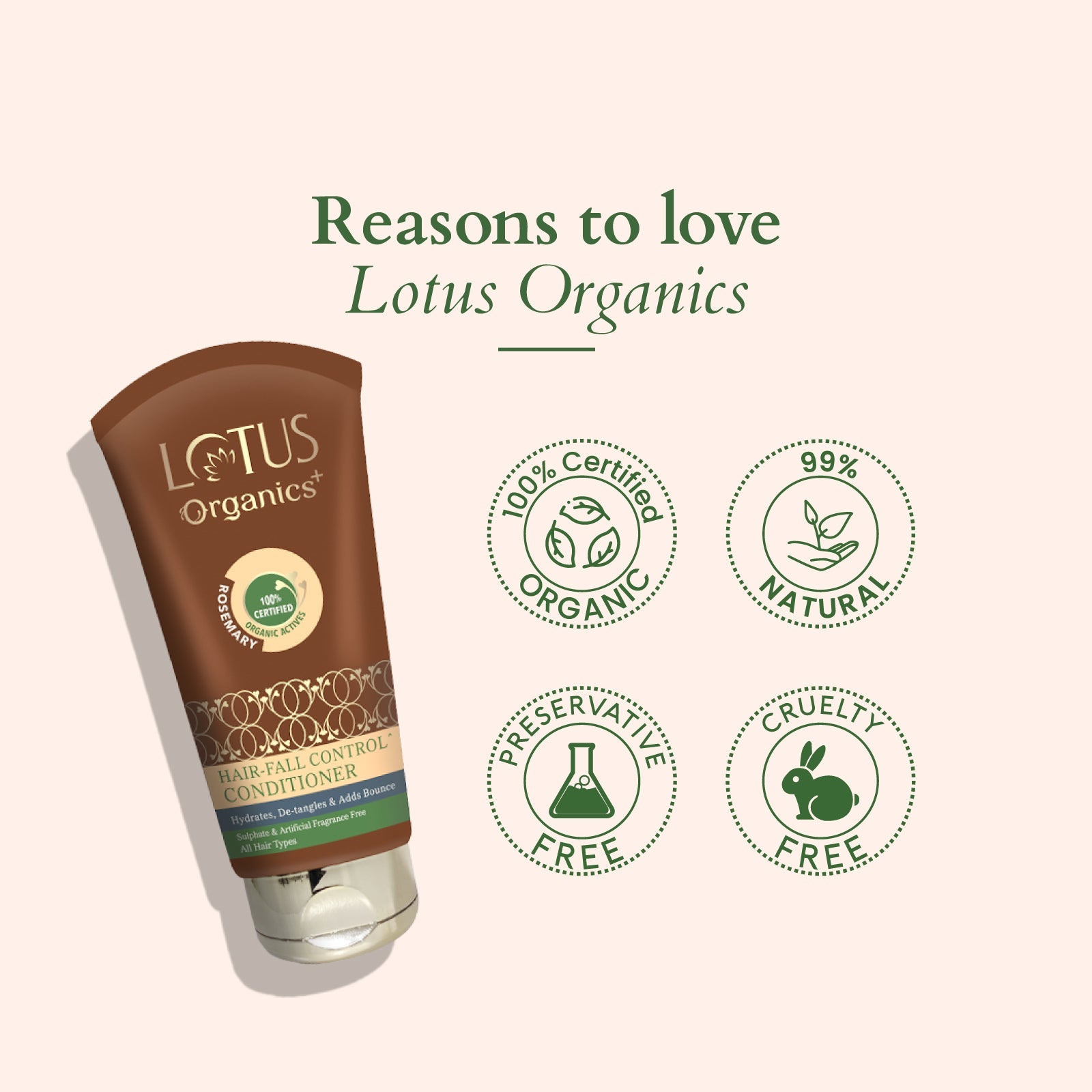 Lotus Herbals Organics+ Hair Fall Control Conditioner, 150g