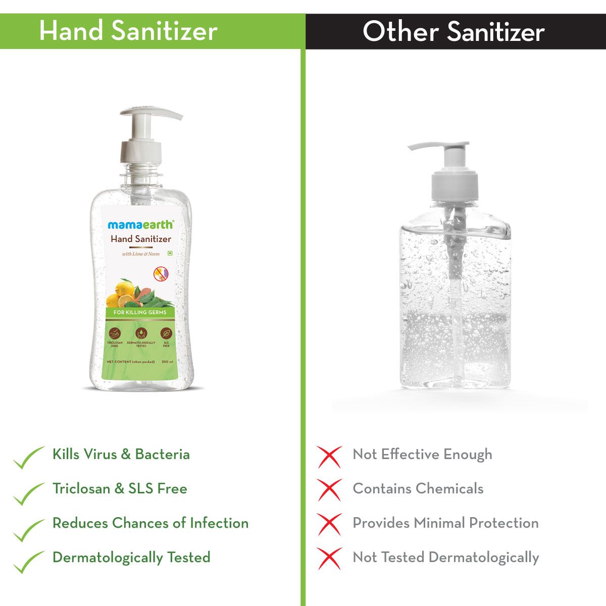Mamaearth Hand Sanitizer with Lime and Neem for Killing Germs 250 ml - Image 5 - Buy from Indicrest