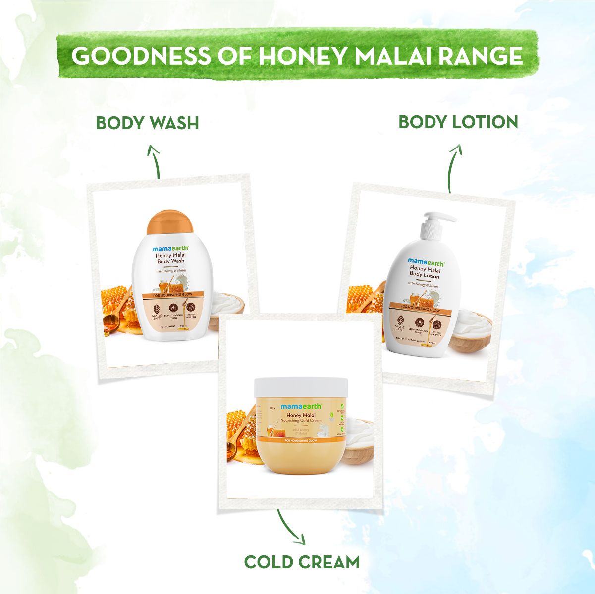 Mamaearth Honey Malai Body Wash with Honey & Malai for Nourishing Glow, 300ml - Image 6 - Buy from Indicrest