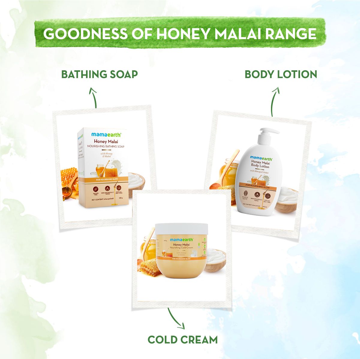 Mamaearth Honey Malai Nourishing Bathing Soap with Honey & Malai for a Nourishing Glow, 125 g - Image 5 - Buy from Indicrest