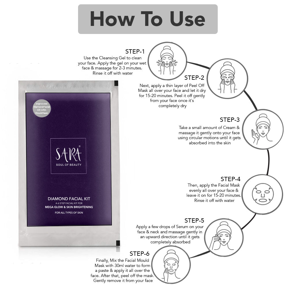 Sara Diamond Facial Kit Pack of 2, 80g - Image 4 - Buy from Indicrest
