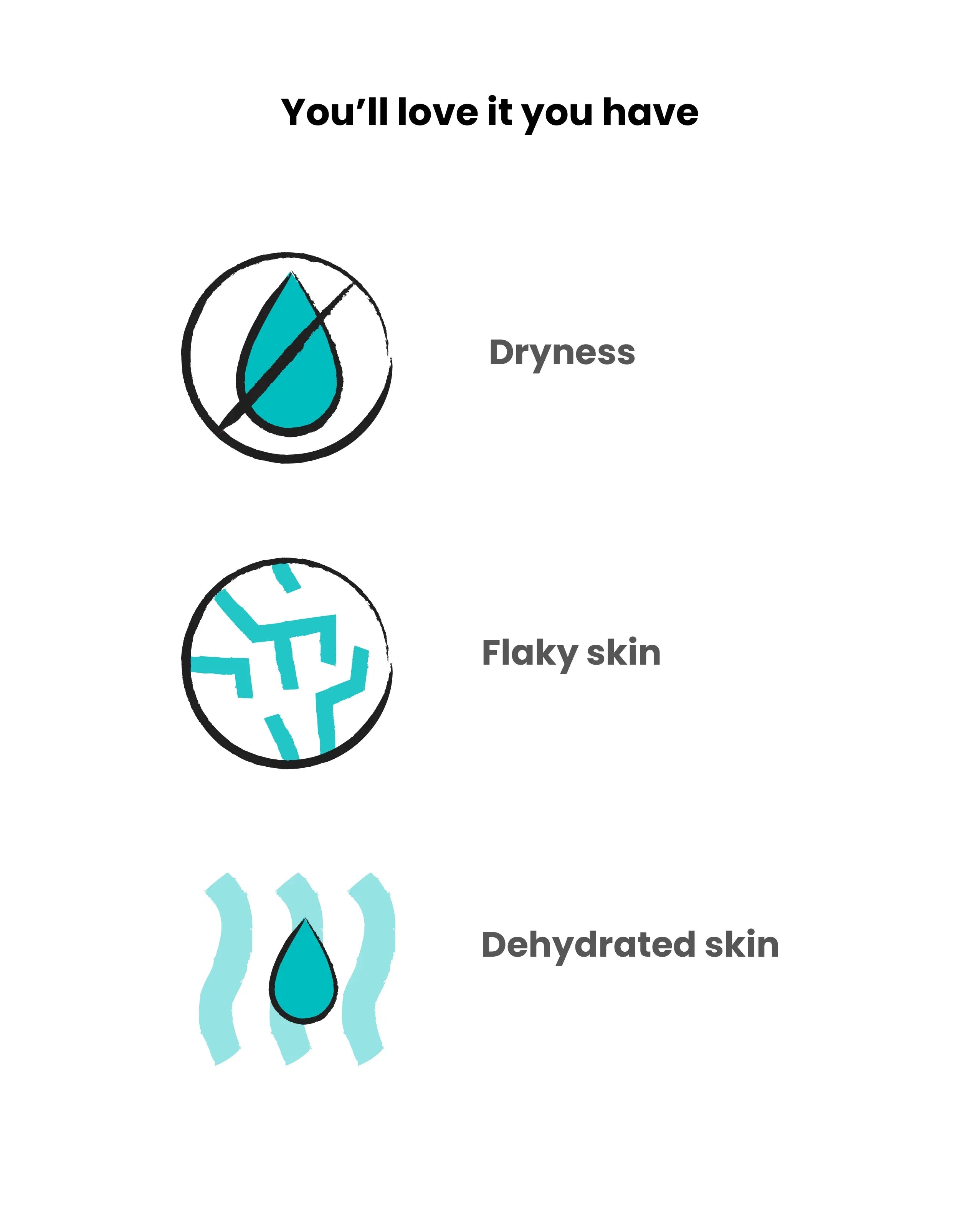 Foxtale Happy Hydration Duo Hydrating Body Wash + Deep Moisture Body Lotion - Image 6 - Buy from Indicrest