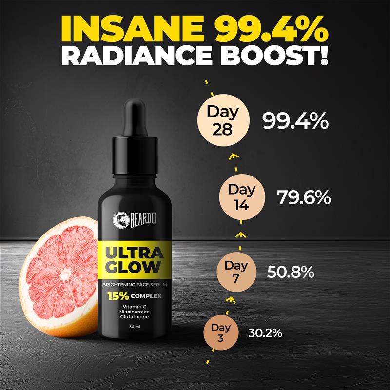 Beardo Ultra Glow Brightening Serum, 30ml - Image 4 - Buy from Indicrest