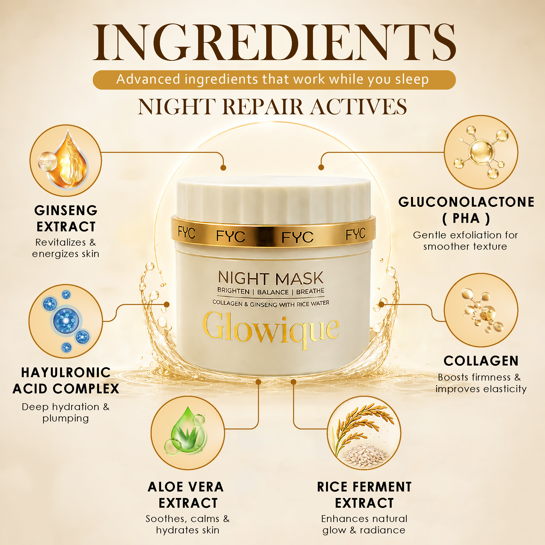 fyc-professional-night-mask-50g - Image 3 - Buy from Indicrest